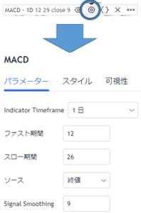 macd-tradingview期間設定