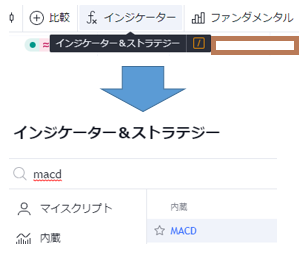 macd-tradingview検索